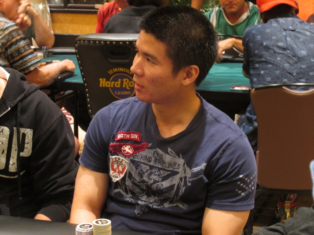 Kevin Deng