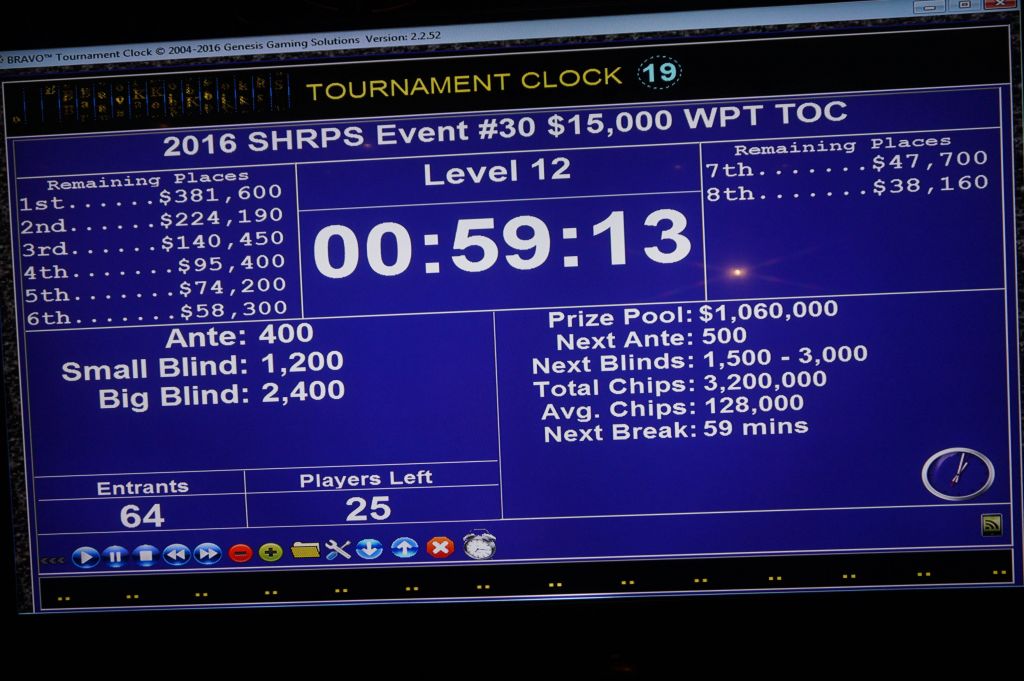 WPT-TOC-Day--1-2