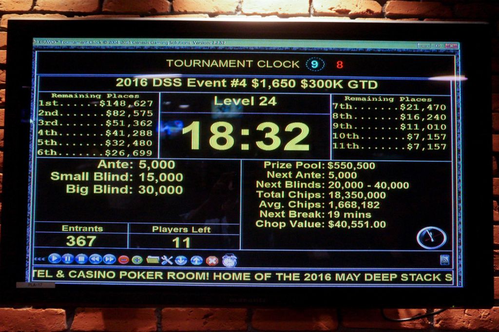 Day-10-Deep-Stack-1-15