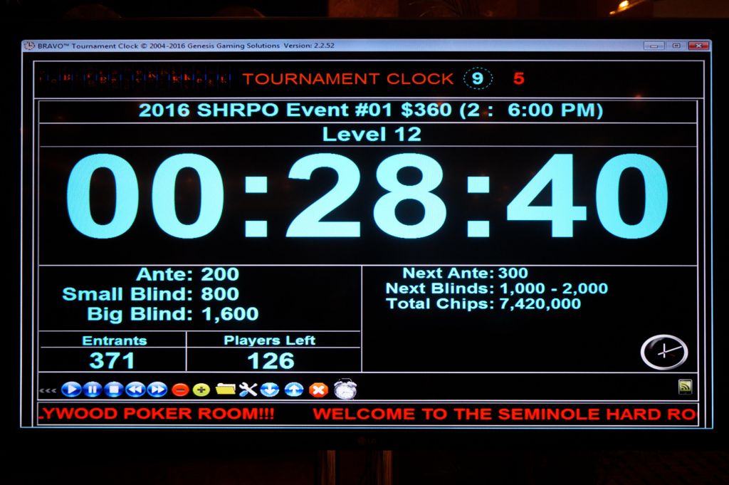 2016-SHRPO-07166