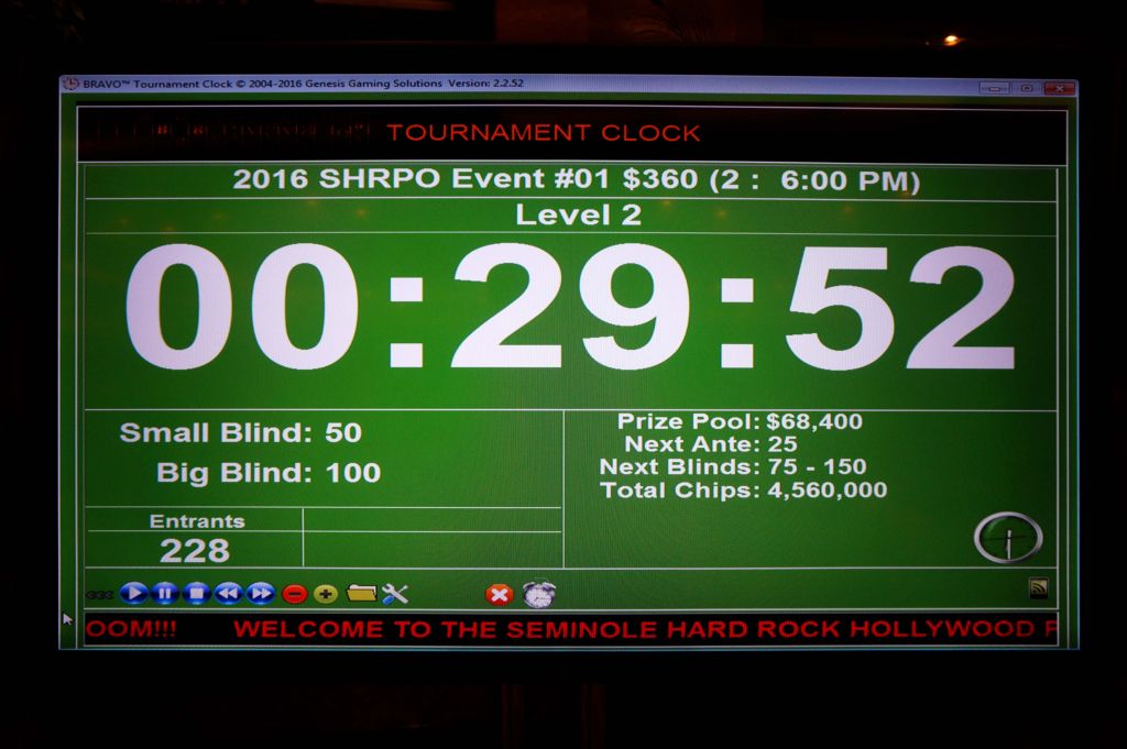 2016-SHRPO-07310