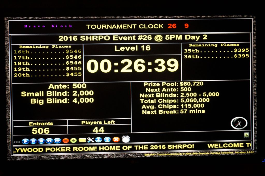 SHRPO-Event-25-07923