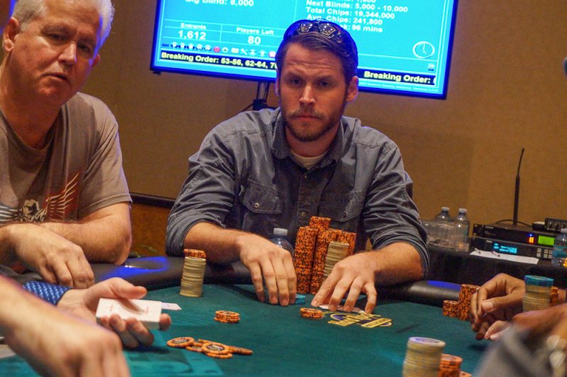 Poker tables bay area Daddy roulette not working