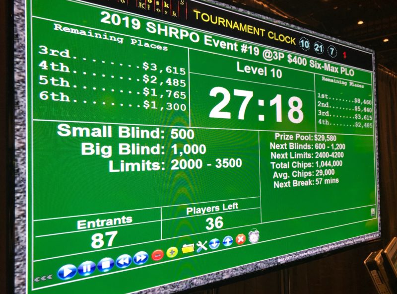 Event 19 Tournament Clock