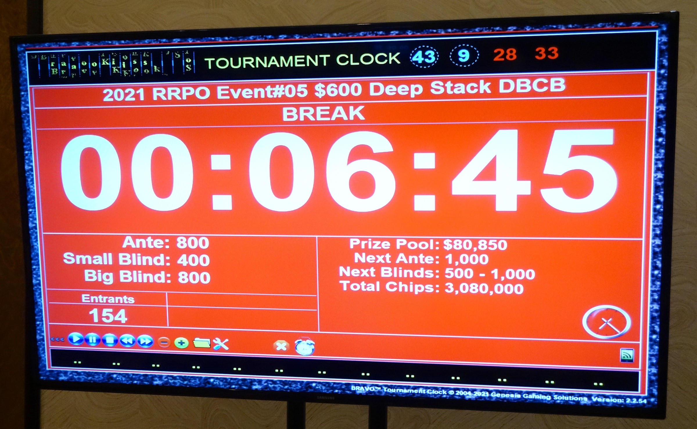 Event 5 Clock