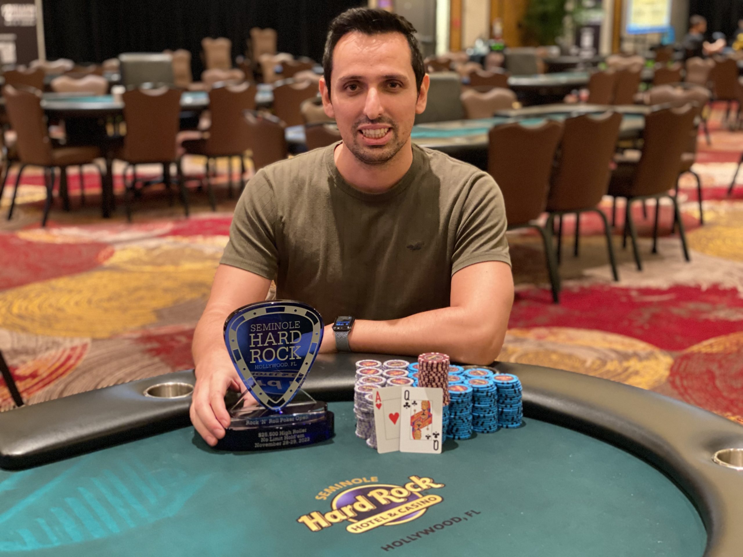 High Roller Champion Sergio Aido