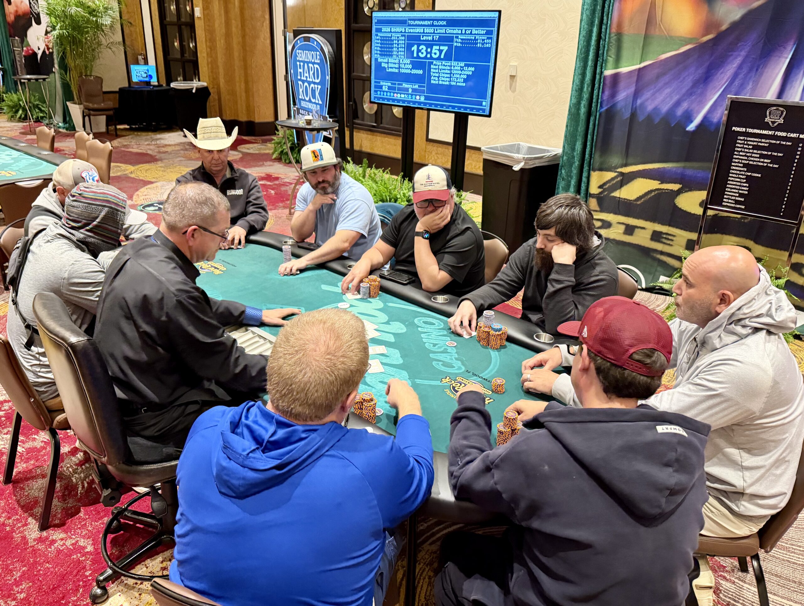 Event 8 Final Table